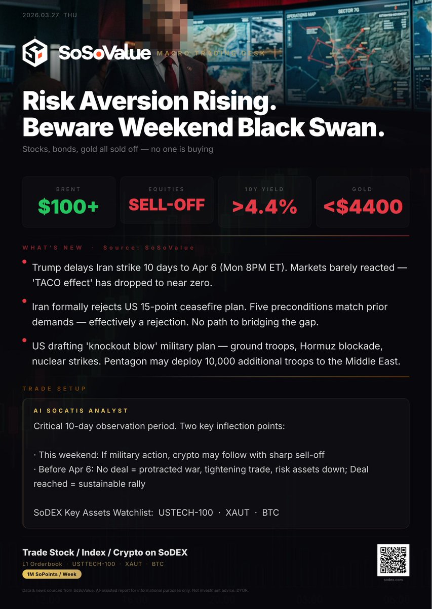 SoSoValue Japan Community 🇯🇵 tweet media