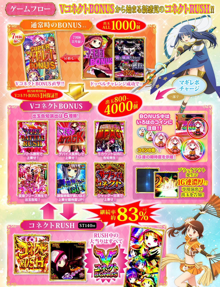 パチンコ・パチスロ.com tweet media