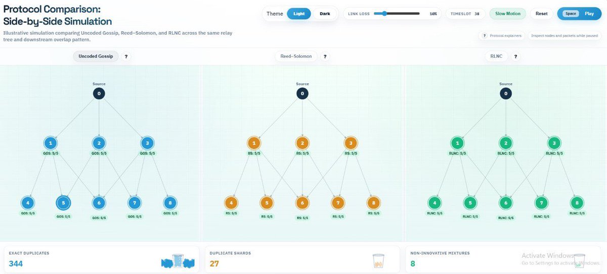 Richman 长富 万盛 tweet media