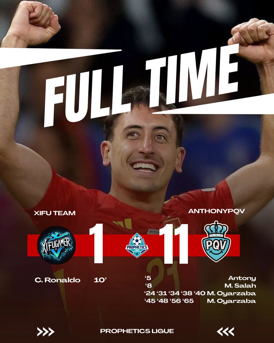 Full time <a href="/Xifu_Gamer/">xifugamer</a> vs <a href="/AnthonypqvFC/">Anthonypqv FC</a>