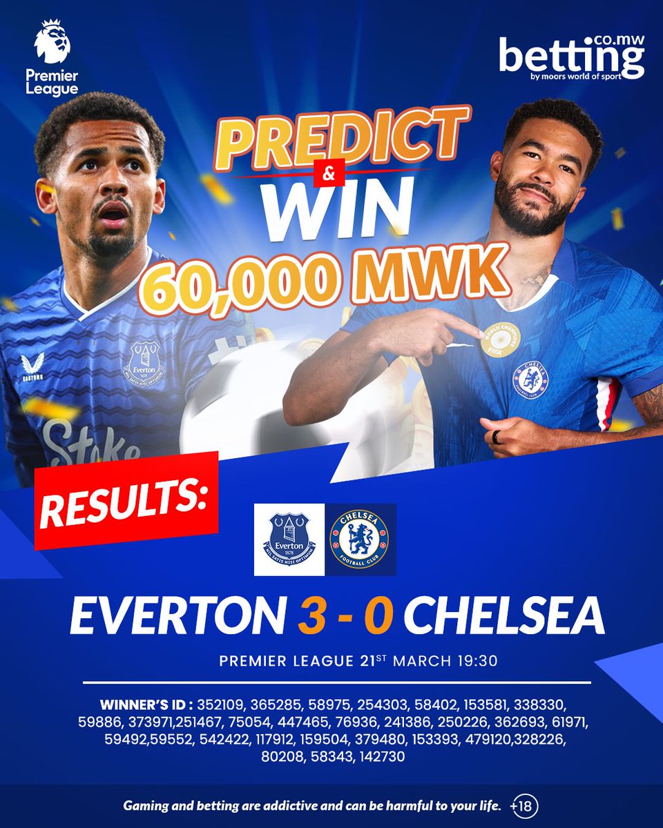 Moor's World of Sport🇲🇼 tweet media