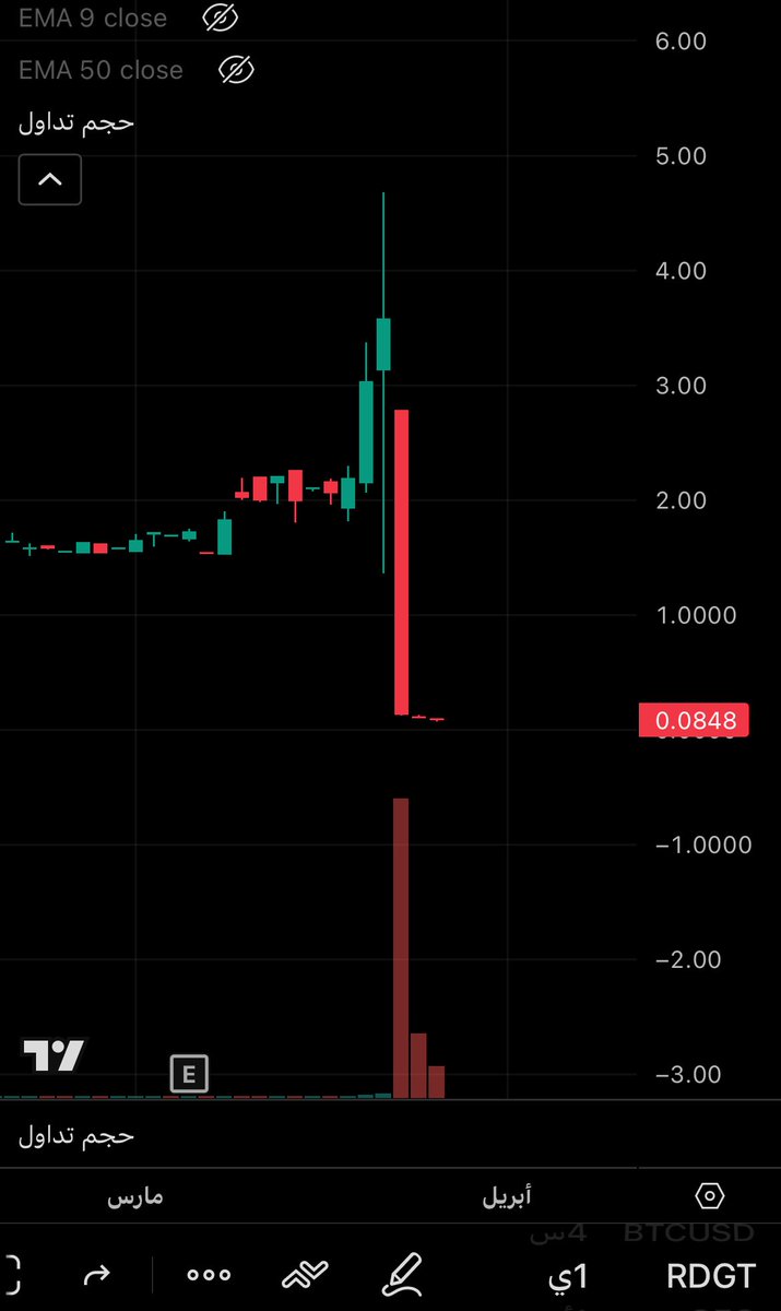 أحمد الصامل📕🇸🇦 tweet media