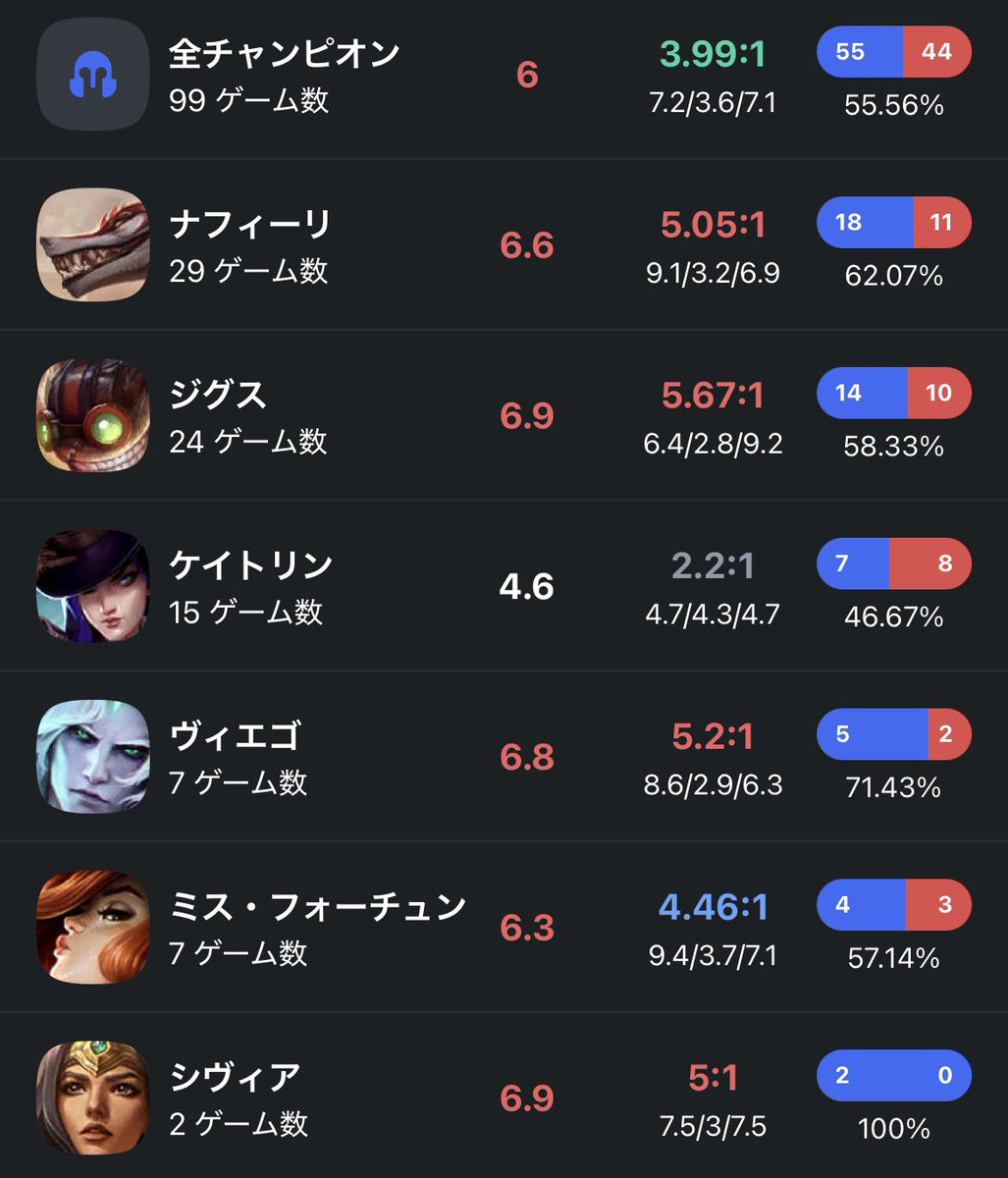 腰くだけ tweet media