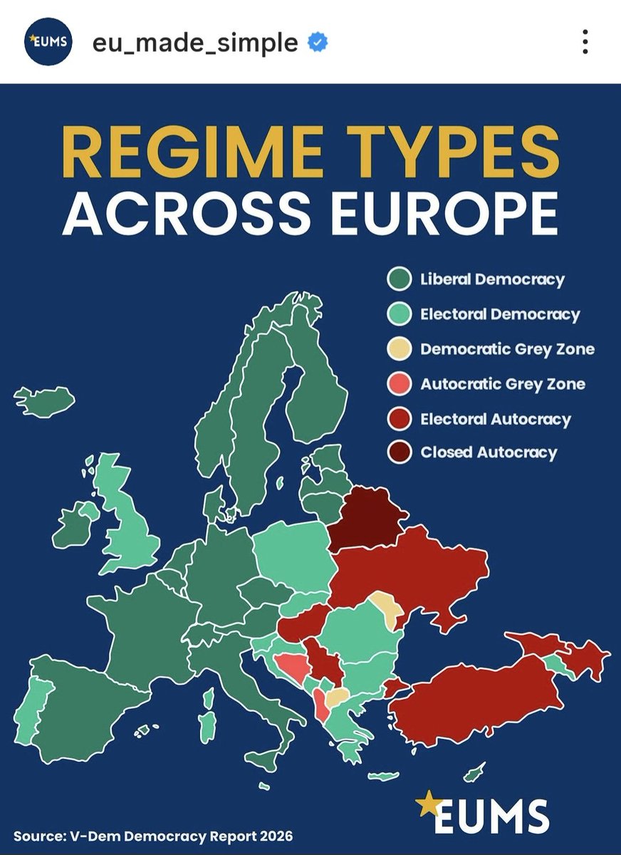 Vladimir Medjak /Владимир Међак tweet media