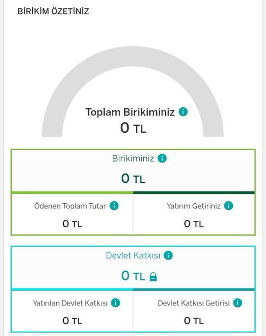 dunyadankredi's tweet photo. BES’i olan ve açmayı düşünen herkes okusun.

Bugün yeni bir BES sözleşmesi açan birine vereceğim tavsiyeleri sıralıyorum.

Okuma süresi 30 saniye. İyi okumalar.
Kaydedin, lazım olur.
🗣 Giriş aidatı ve yönetim gideri kesintisi olmayan, devlet katkısı fonunu iyi yöneten bir emeklilik şirketi bularak sisteme girmeliyiz.

🗣 Mümkünse kendinize BES açtıktan sonra, ailede 46 yaş civarında olanlar varsa onlara da BES açtırıp ileride kendi BES planlarınızı destekleyin.

🗣 Çoklu BES açmayı unutmayın. İleride hayatınızda oluşabilecek ani gelişmelerde sistemden tamamen çıkmamış olursunuz. Çoklu BES’in fazlaca avantajı var. Profilde okuyabilirsiniz.

🗣 Başlangıçta imkânınız varsa, bütçenize göre 50-100 bin TL gibi bir giriş katkısı yatırmanızı öneririm. Böylece bileşik getiriyi ileride daha fazla hissedersiniz.

🗣 Ödemeyi aylık talimatla verin ki ödemeler unutulup aksamasın.

🗣 Katkı payı ödemelerinizi her yıl en az enflasyon kadar artırın.

🗣 İlk yıllarda, risk durumunuza uygunsa, yüksek riskli fonlardan bir sepet yapın ki birikiminiz zaman içinde büyüme göstersin.

🗣 Son yıllarda ise riski görece daha düşük fonlarda kalarak, ara ödemelerle maksimum devlet katkısını son kuruşuna kadar almaya çalışın.

🗣 Her gün girip “Acaba param ne kadar olmuş?” diye bakmayın.

🗣 Çok sık fon değişikliği yapmayın. Stratejinizi belirleyip konjonktüre göre yalnızca önemli durumlarda değişiklik yapın.

🗣 Son olarak en önemlisi: “Açmayın” diyenlere de, “Her ay altın al” diyenlere de hemen kulak asmayın. Yıllar sonra BES’i olmayanın elinde hiçbir şey yokken, sizin iyi bir birikiminiz olabilir. Unutmayın.

Sizin de eklemek istediklerinizi yorumlarda bekliyorum.

Bu tarz bilgileri kaçırmamak için takip edin.