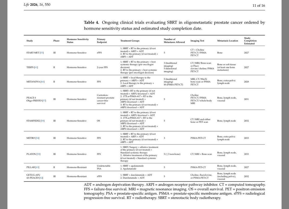 Felipe Couñago PhD tweet media