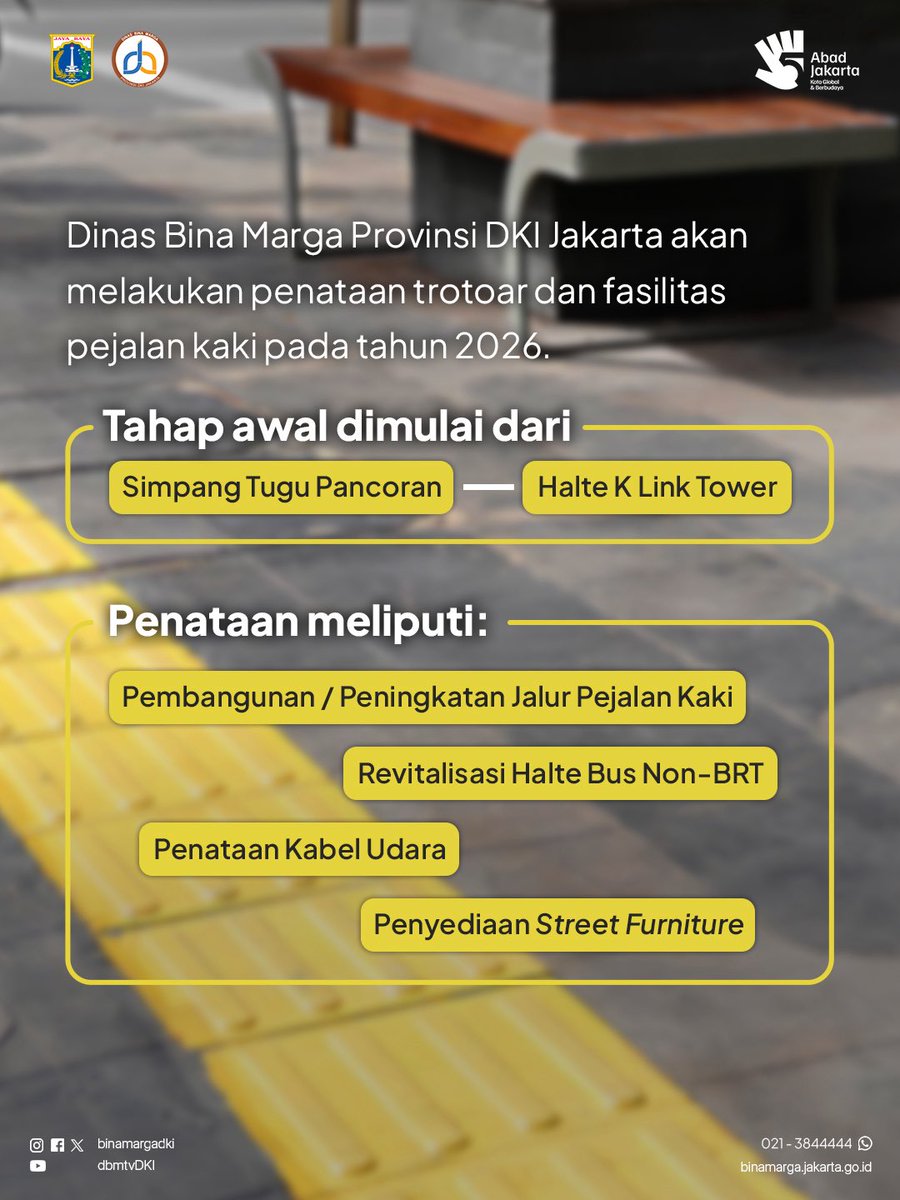 Dinas Bina Marga Provinsi DKI Jakarta tweet media
