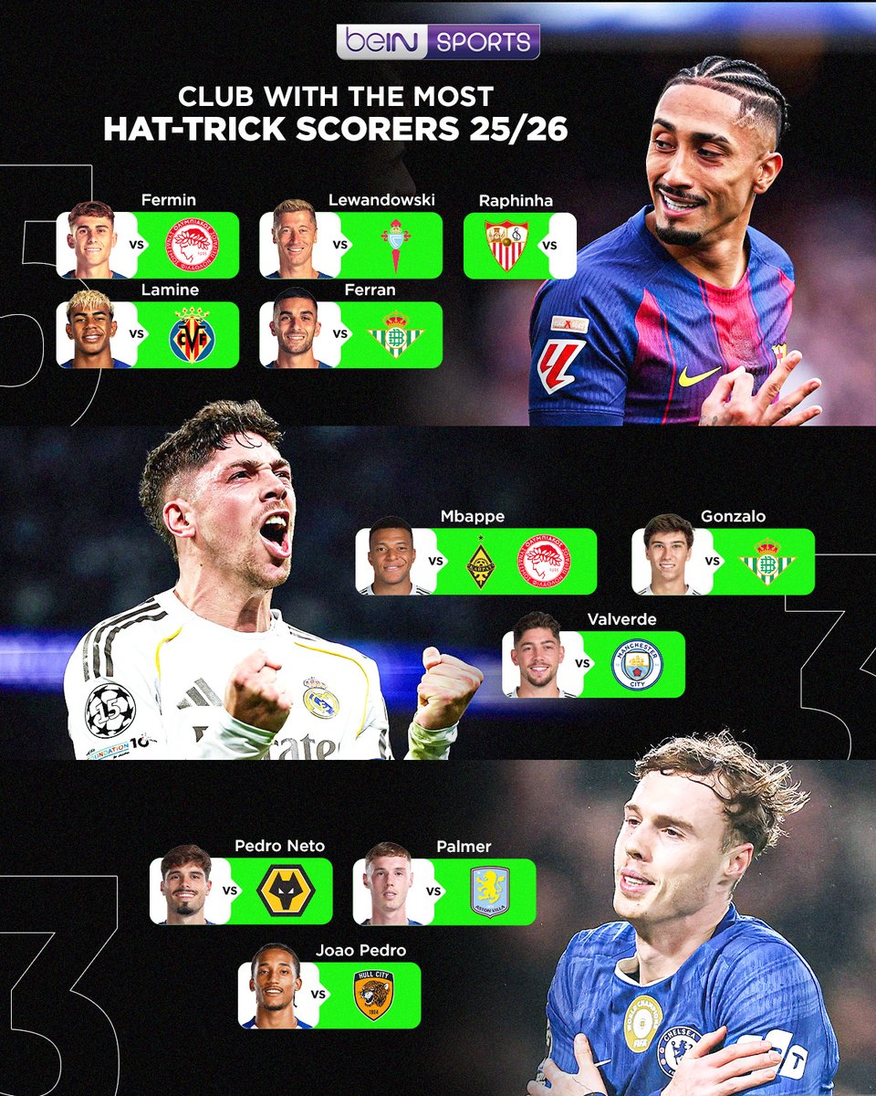 beIN SPORTS tweet media