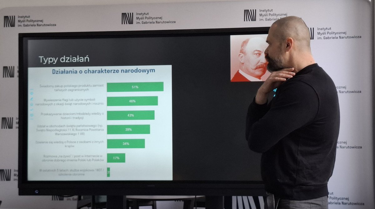 Piotr Trudnowski tweet media