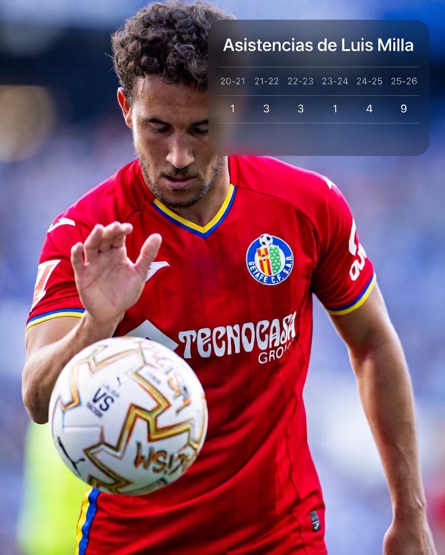 Chiquidatos fútbol tweet media