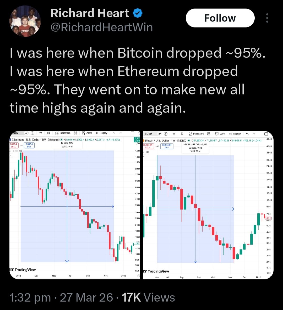 King Richard the Lyinheart tweet media