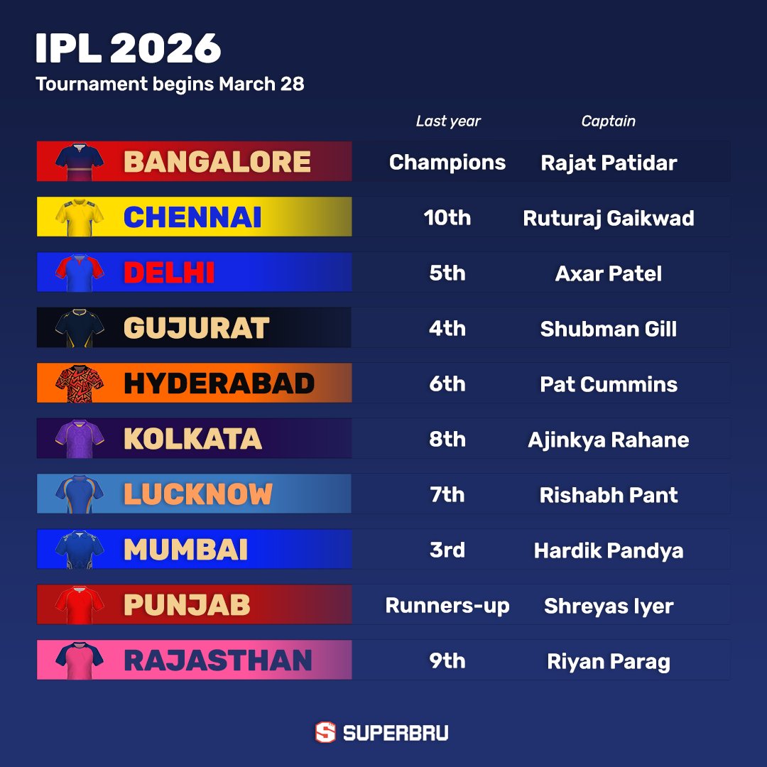 Superbru tweet media