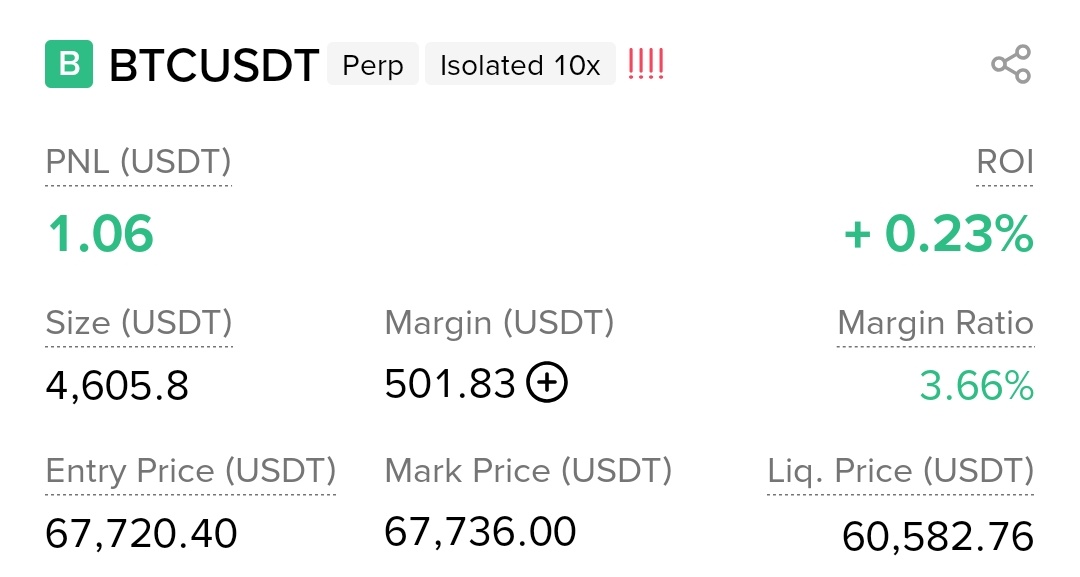 zon crypto tweet media