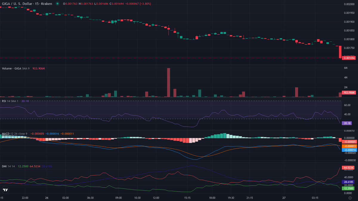 Olivier Langlois tweet media