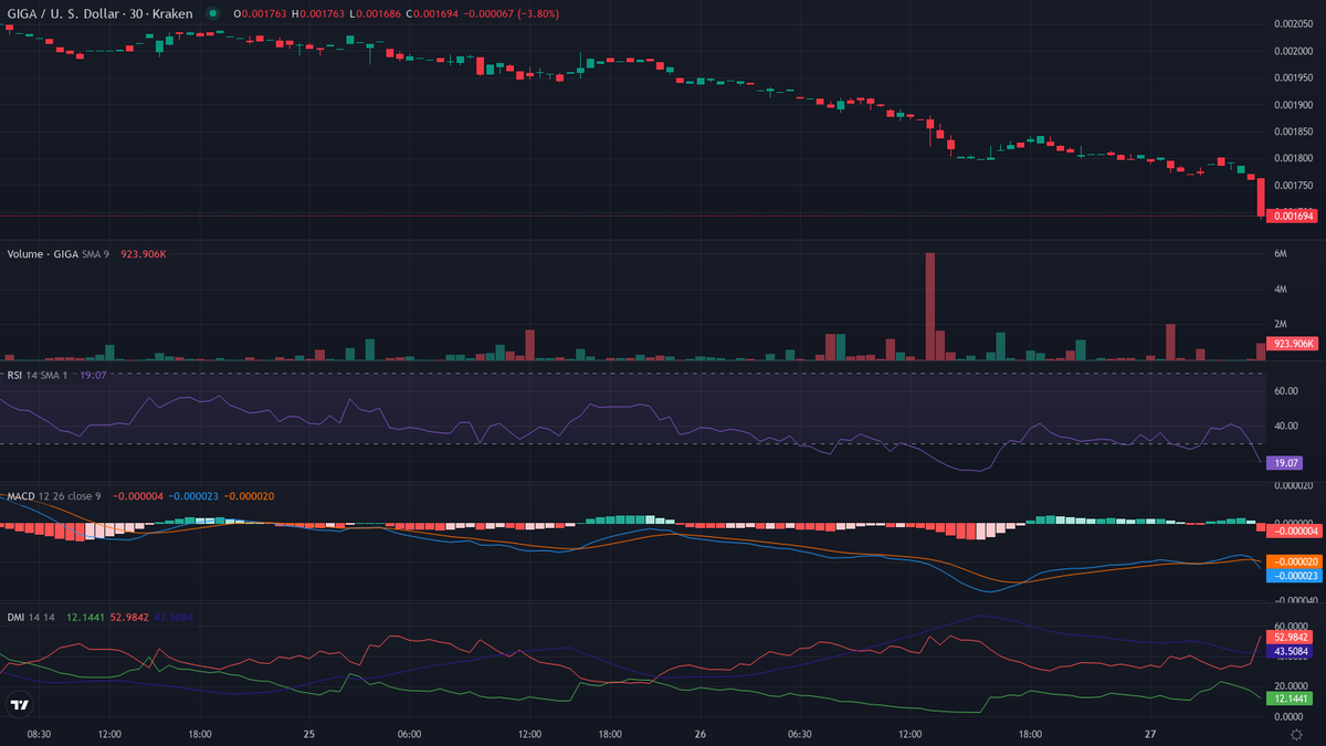 Olivier Langlois tweet media