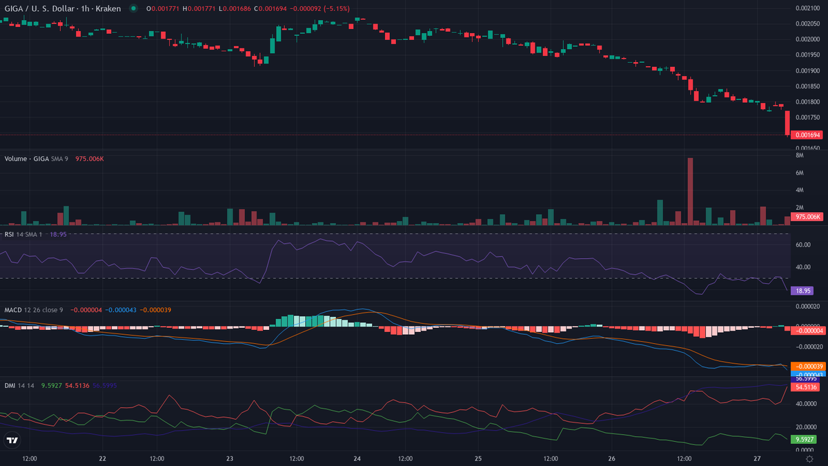 Olivier Langlois tweet media