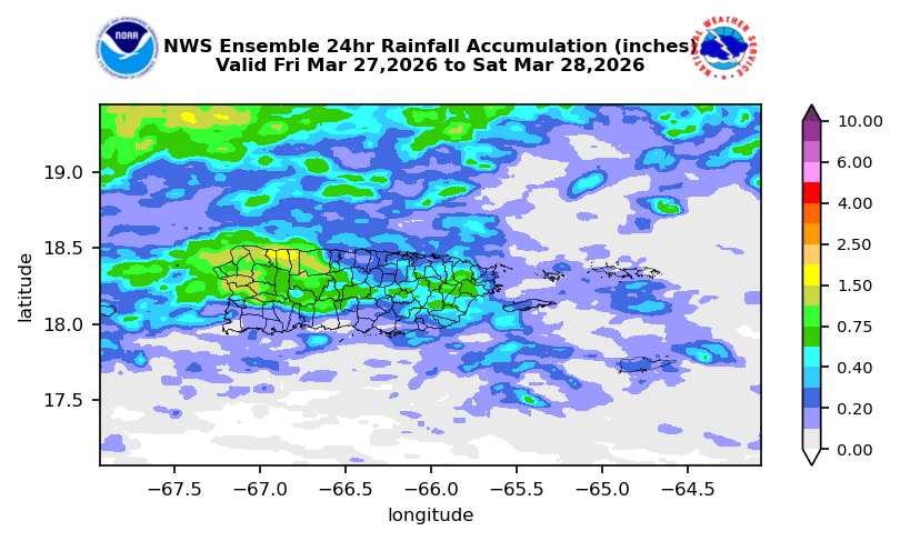 CycloforumsPR tweet media