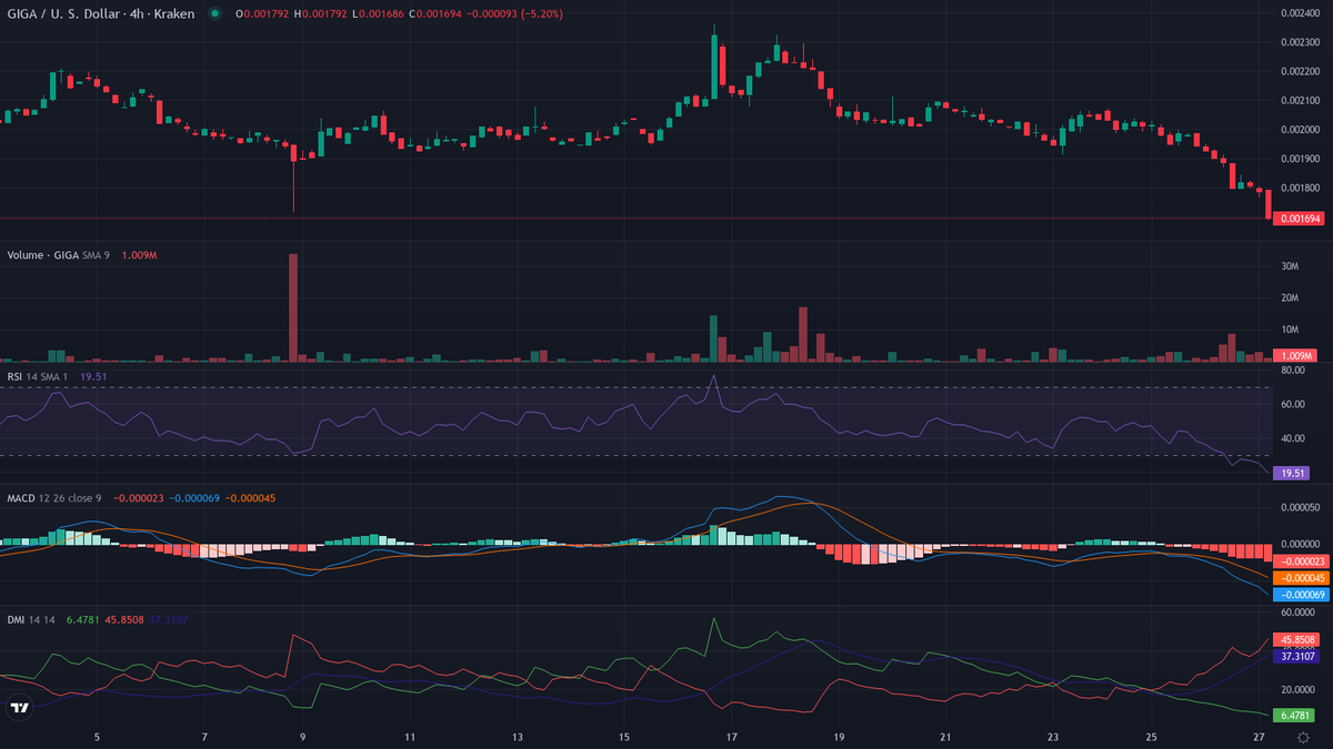 Olivier Langlois tweet media