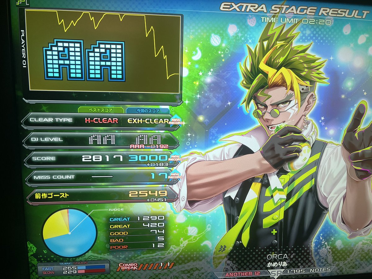 かとちゃん tweet media