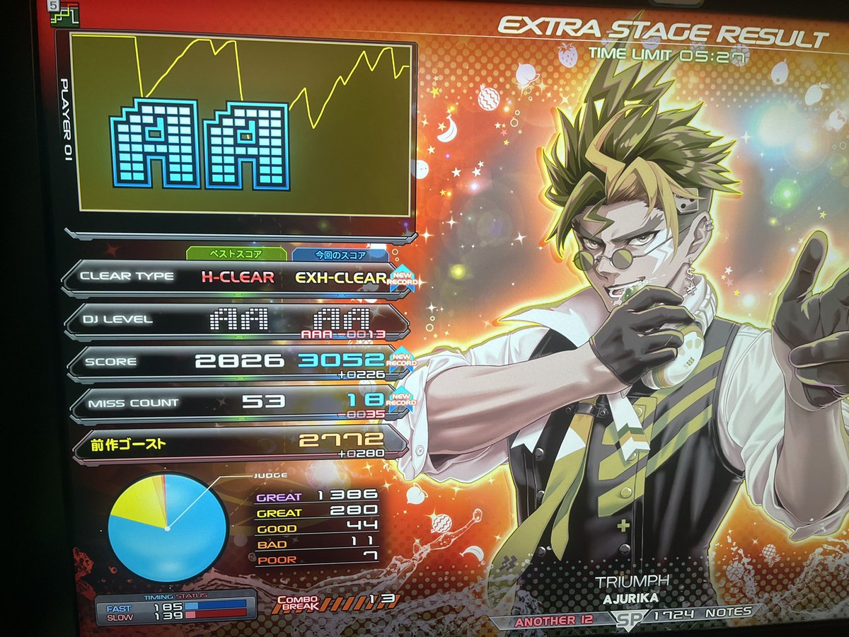 かとちゃん tweet media