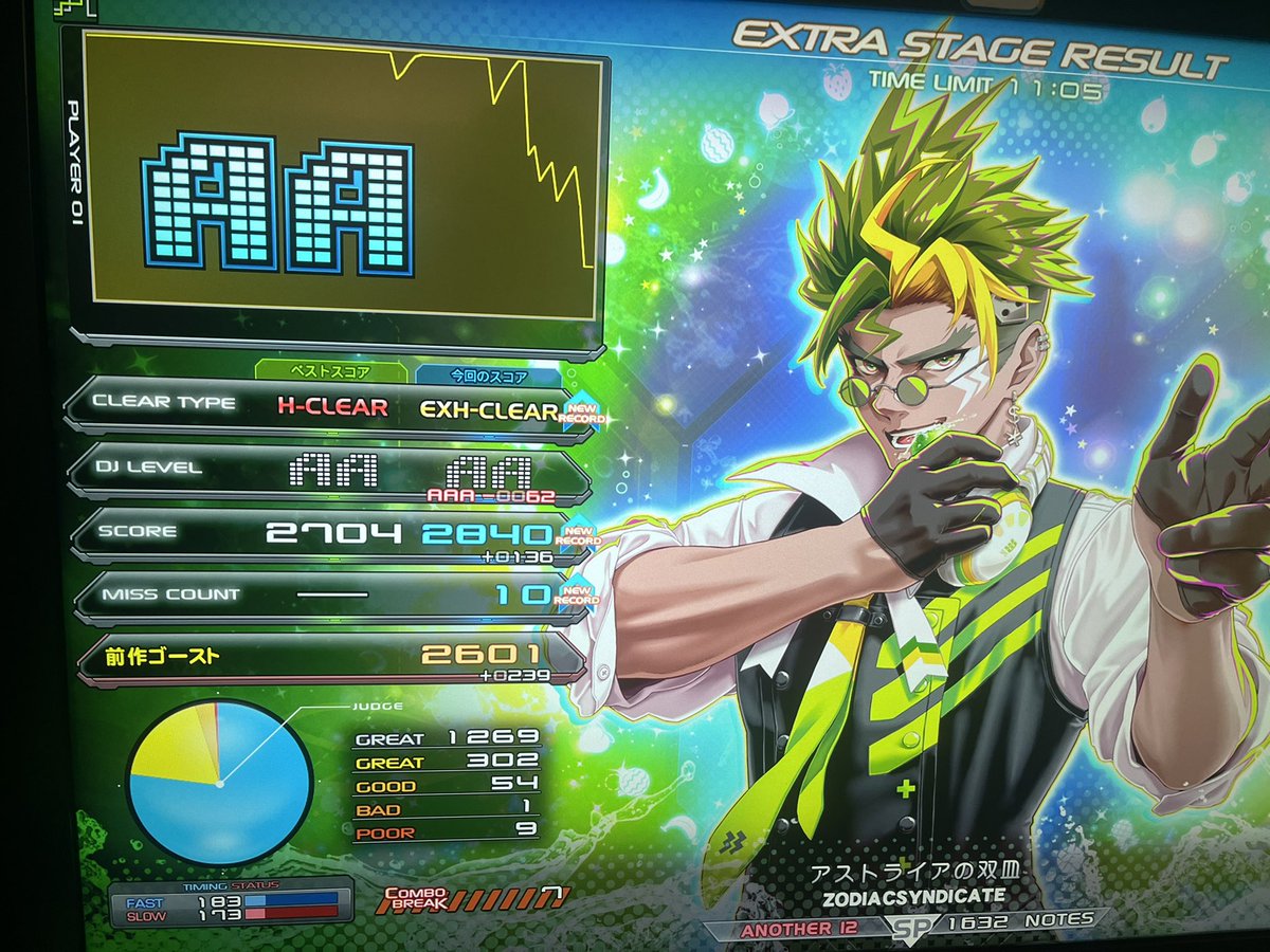 かとちゃん tweet media