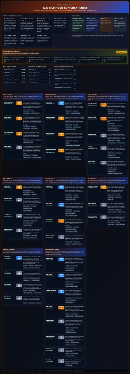 Worst Picks tweet media