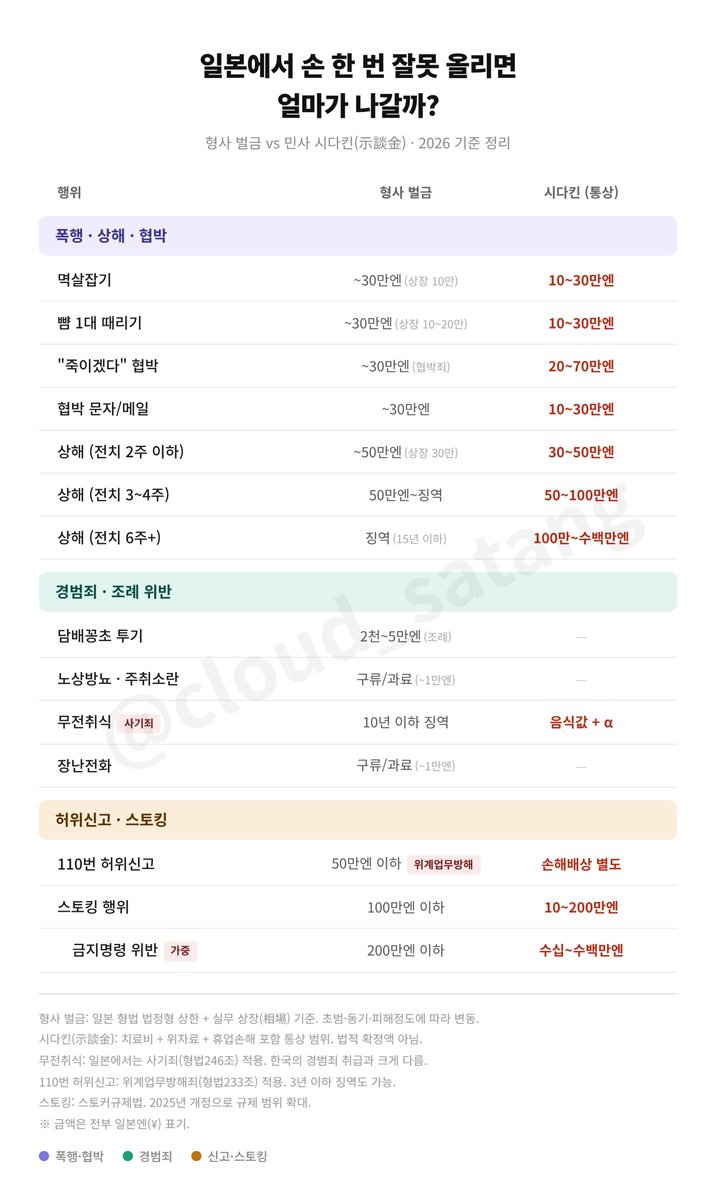 하루(ハル) tweet media
