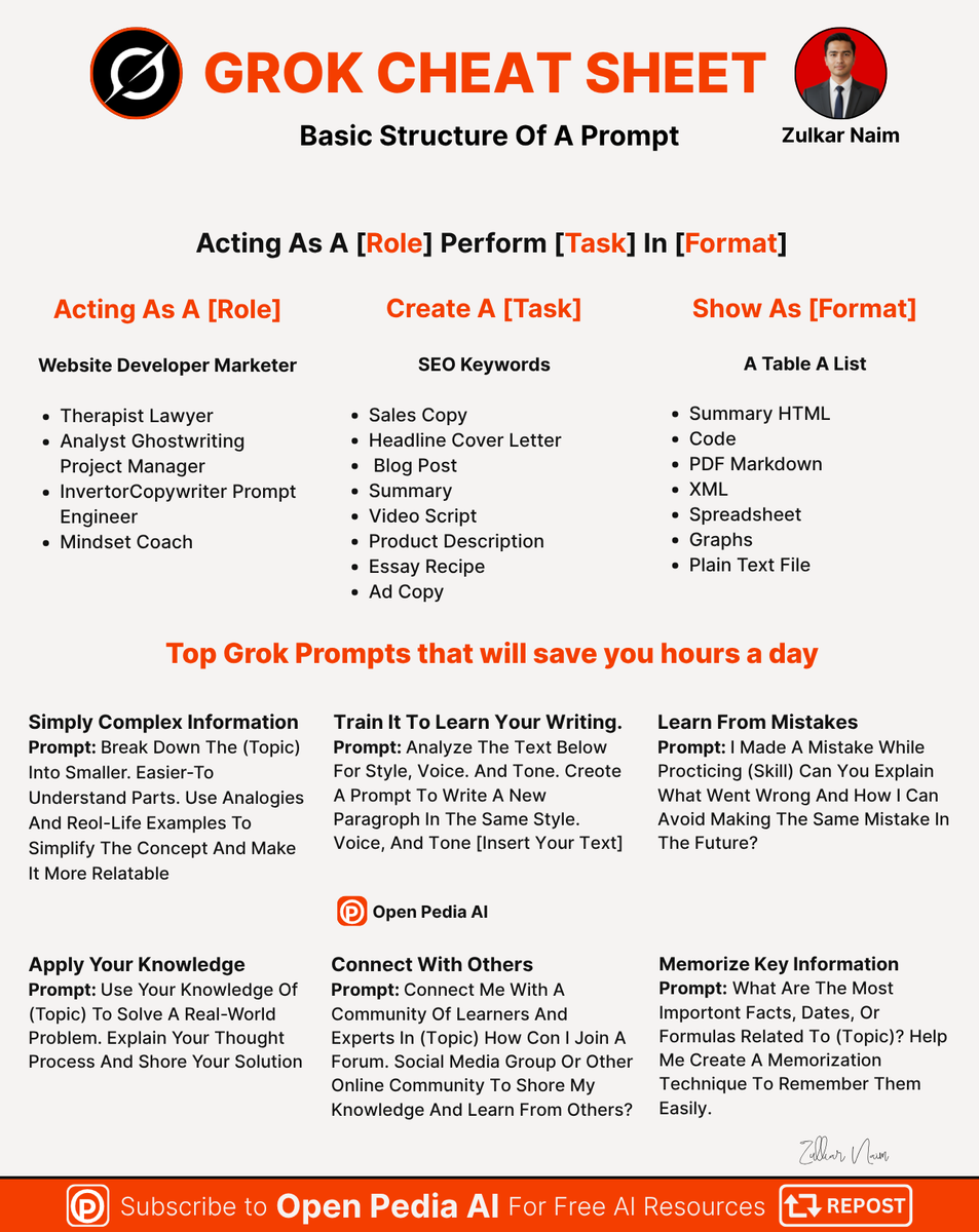 zulkarnaimx's tweet photo. People are making millions by using Grok

So I created the Ultimate Guide on Grok

I'll sell it for $ 99

But you can get it for FREE for the next 24 hours

Like, Repost &amp; comment " Grok " and I'll DM You

(Must be following so I can DM You) https://t.co/LW4bDVnEQO