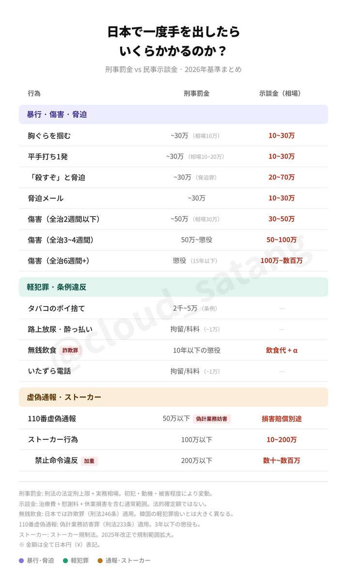 하루(ハル) tweet media