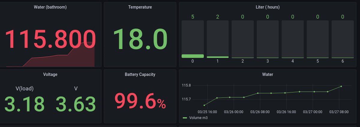 ⚡bacteriophage⚡ tweet media
