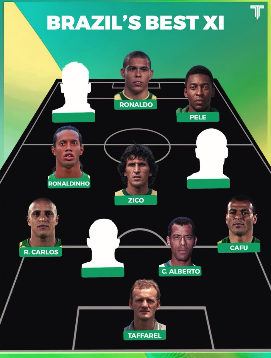 Goal Live ™ tweet media