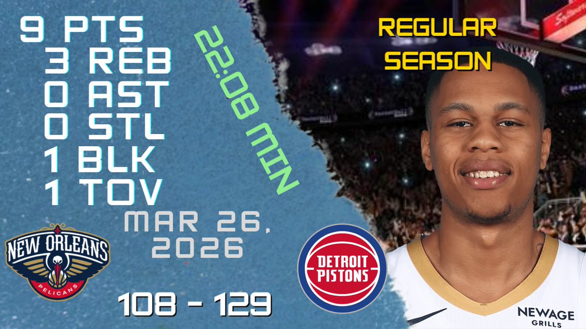 NBA Players Highlights tweet media