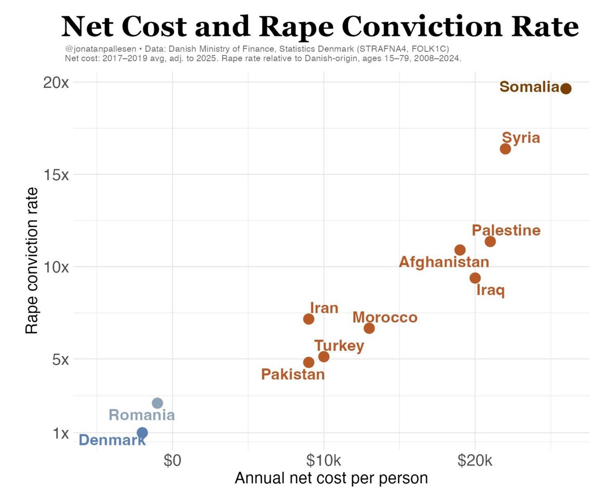 Henrik Andreasson tweet media