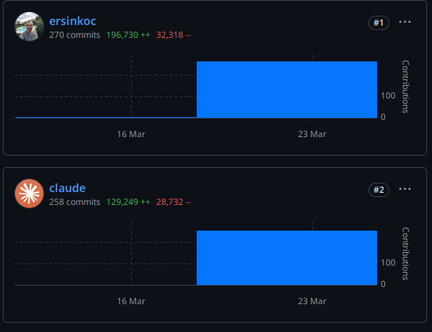 HSVSphere tweet media