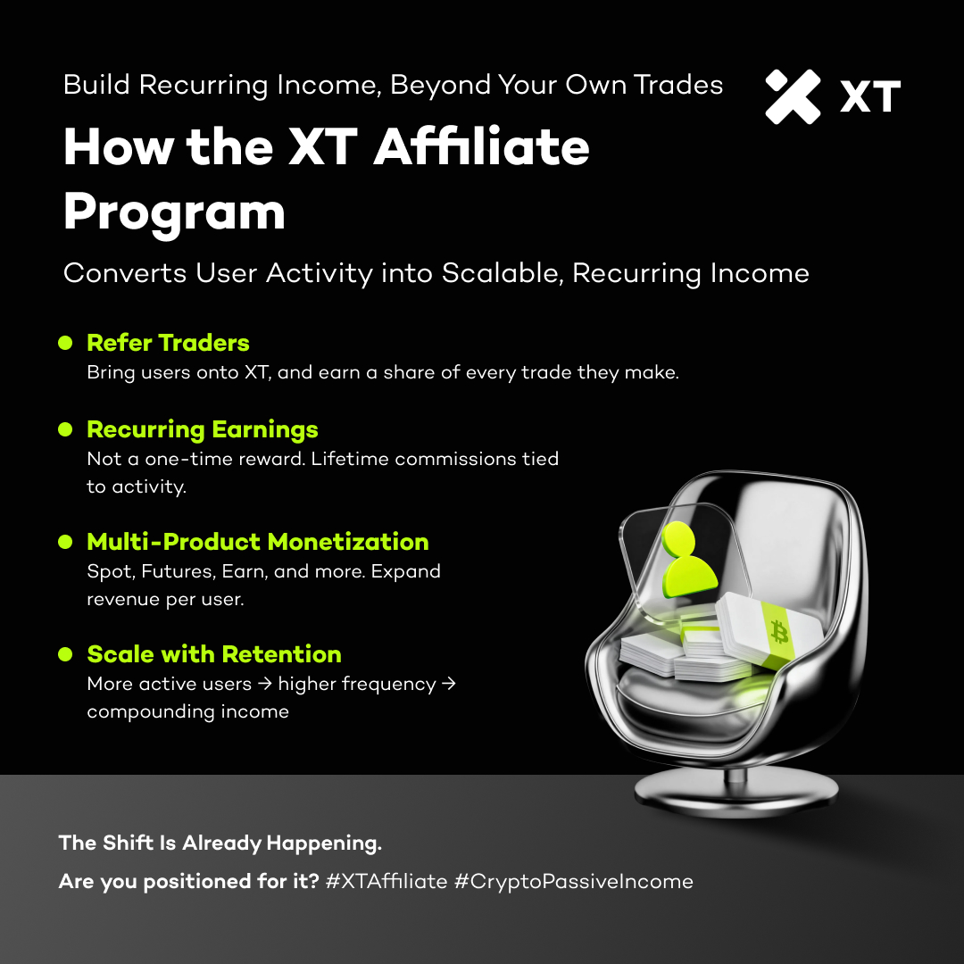 XTexchange's tweet photo. Referrals are easy. Recurring revenue is better.

With the XT Affiliate Program, earn commissions from real trading activity — not just one-time sign-ups.

⚡ TL;DR:
▪️ Monetize spot, futures & more
▪️ Scale with active traders, not just traffic
▪️ Built for long-term growth
Turn your audience into consistent cash flow.
Learn more 👉 https://t.co/YYbJtcNmk7

Start earn passive income now 👉 https://t.co/eq1dL4FLtw

#XTexchange #AffiliateProgram #Crypto #PassiveIncome