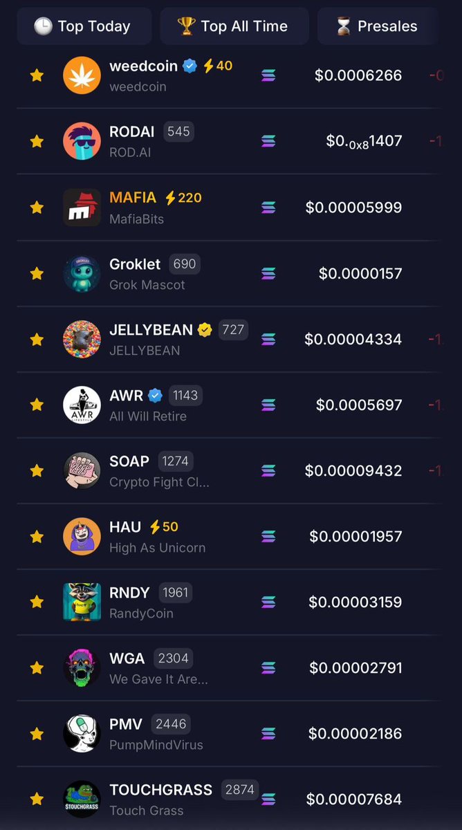 High As Unicorn tweet media