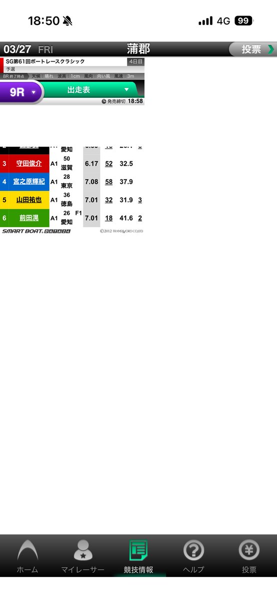 ウシオ tweet media