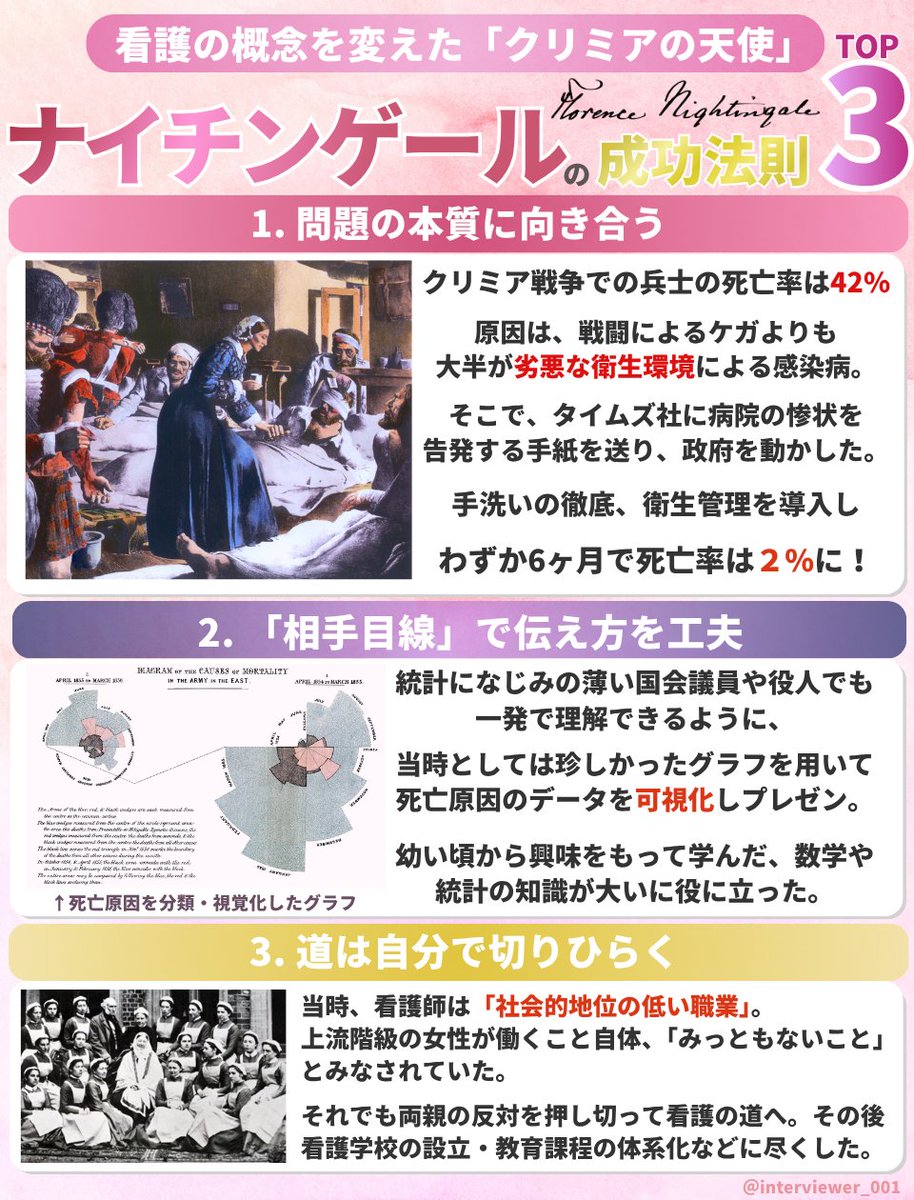 かほ🎤インタビュアー tweet media