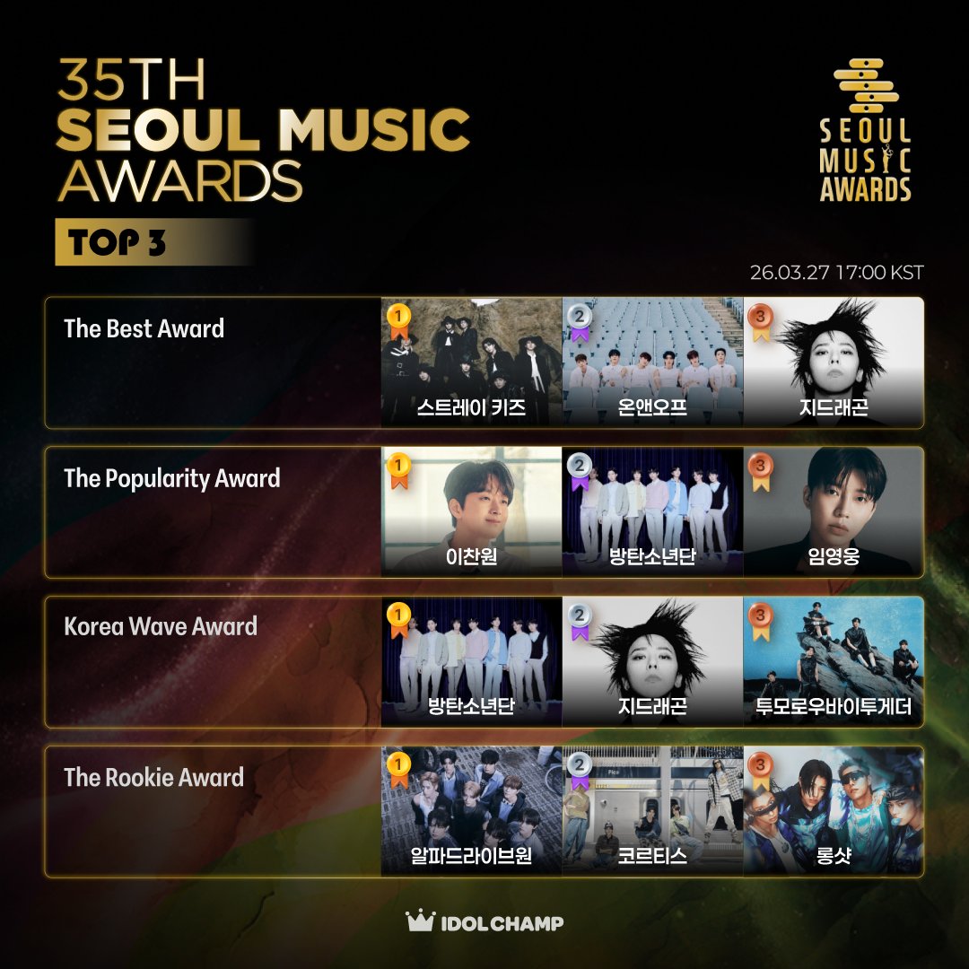 아이돌챔프 tweet media