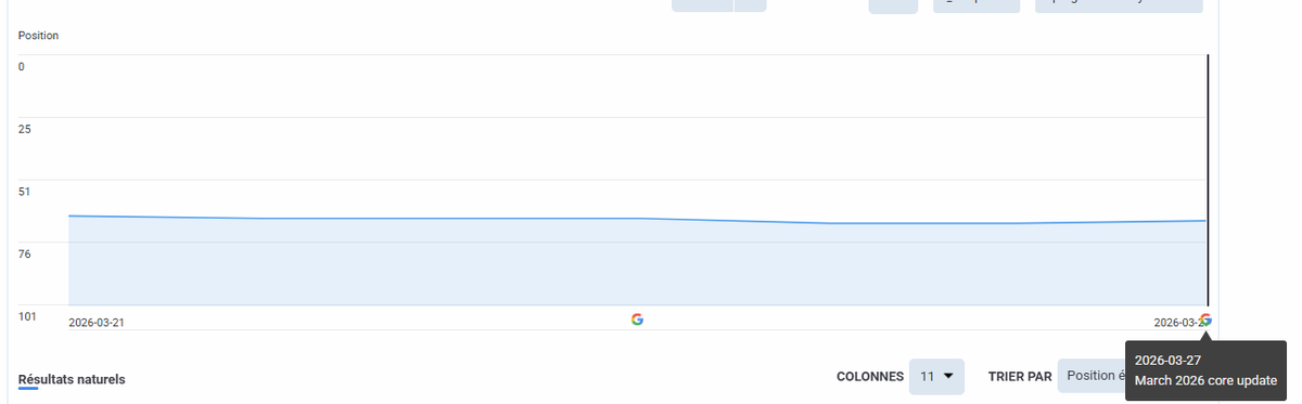 Monitorank tweet media