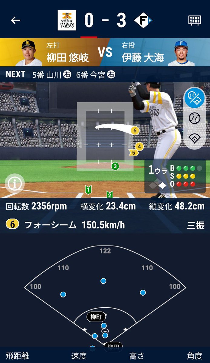 しのだこ◢⁴⁶⚾️👑 tweet media