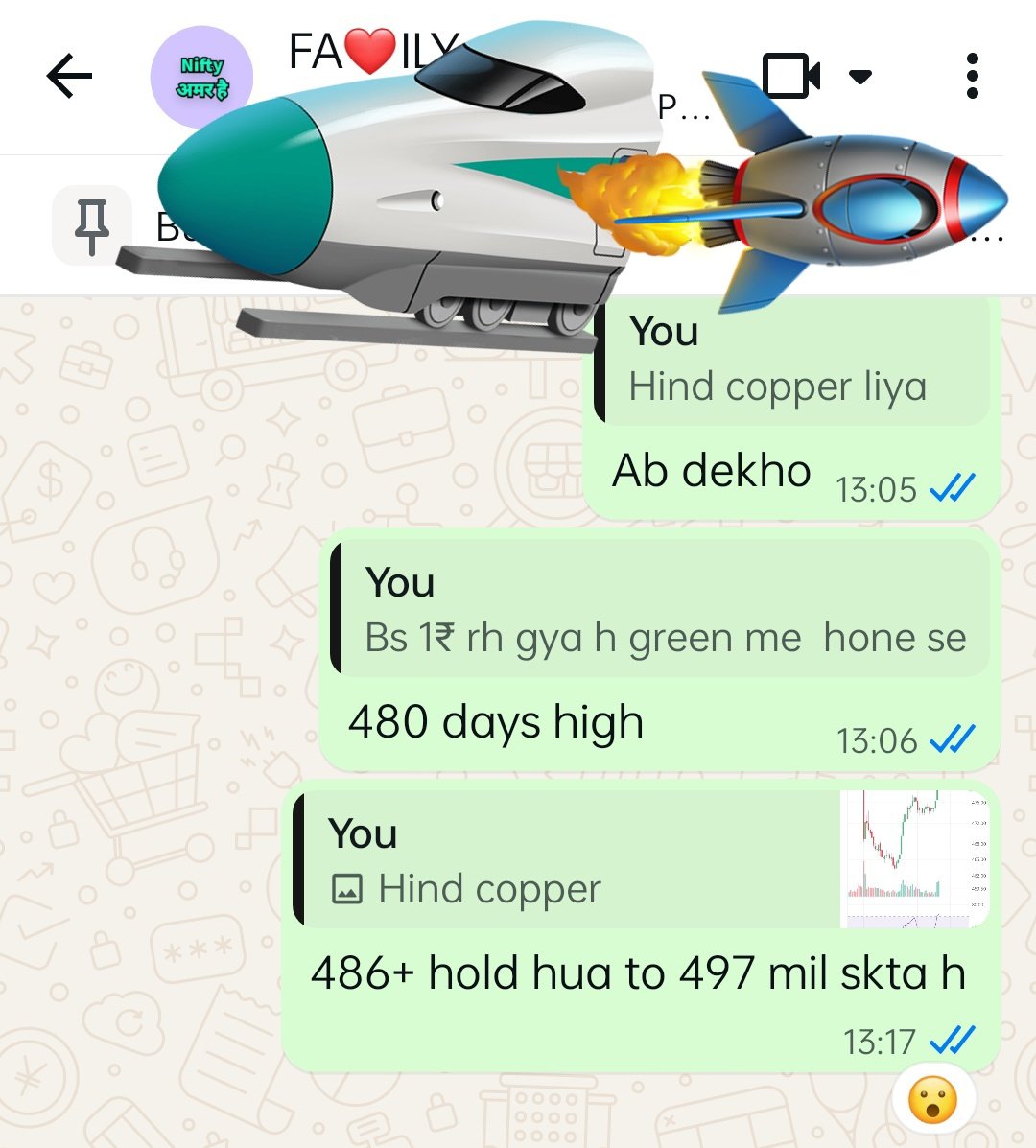 Akash Yadav - NISM Certified tweet media