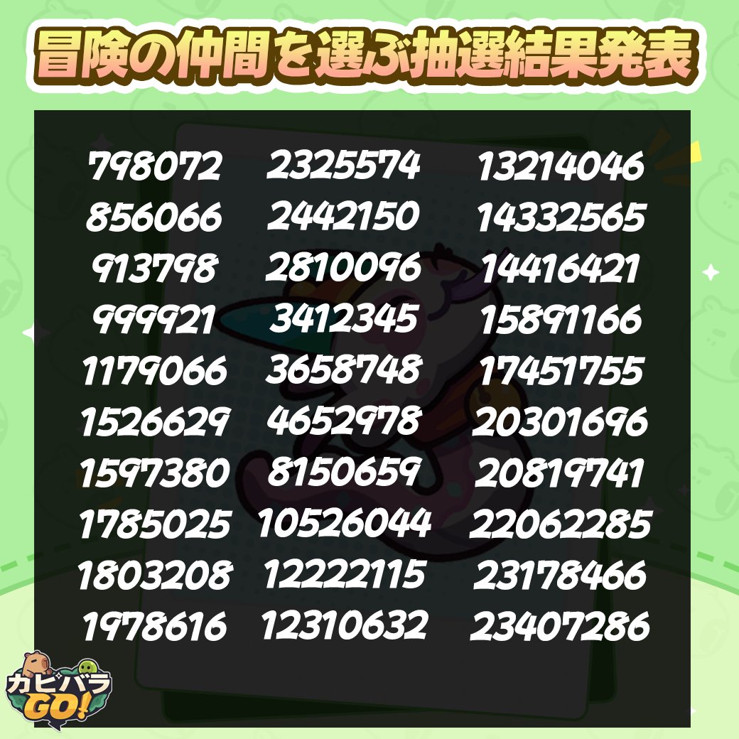 カピバラ Go! tweet media