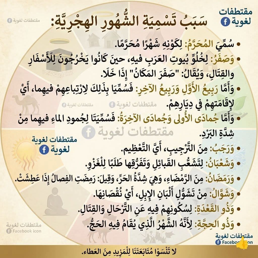 هندسة النحو-هيثم الوزير tweet media