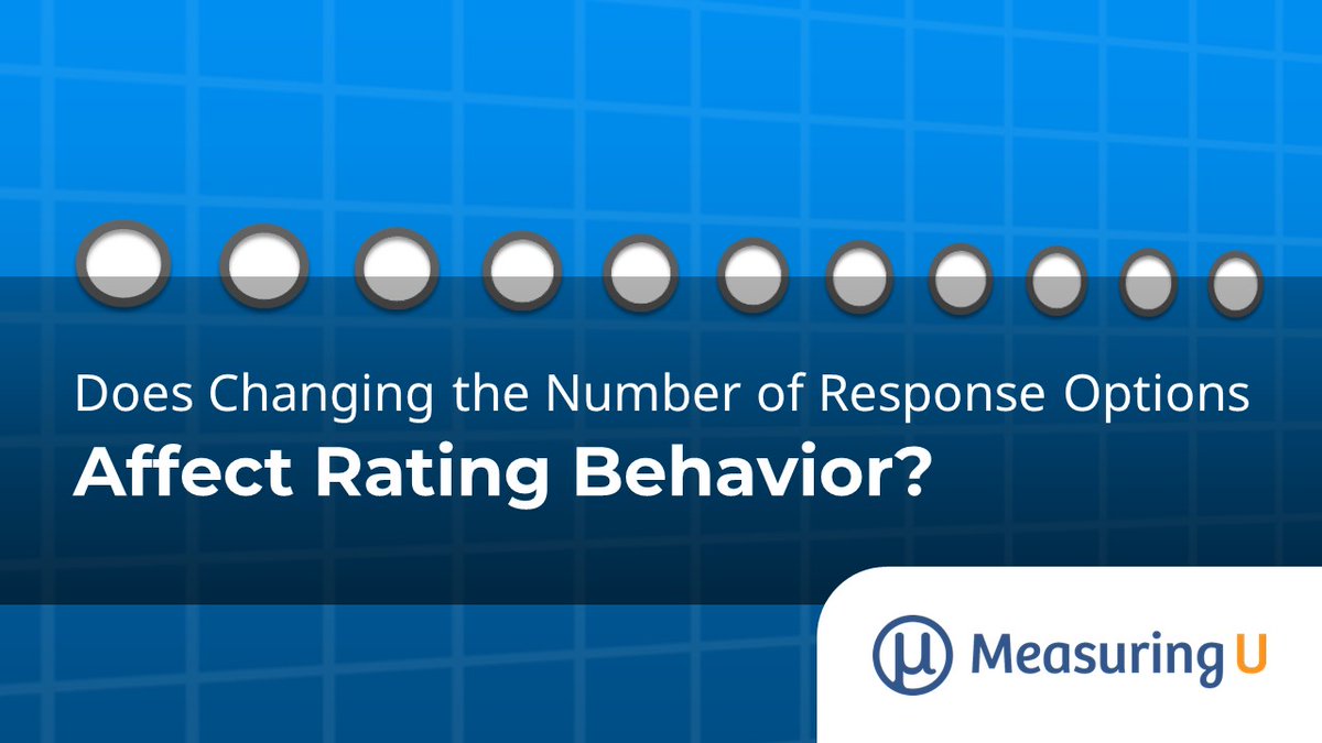MeasuringU tweet media