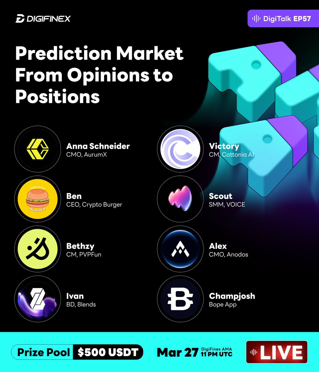 DigiFinex Global tweet media