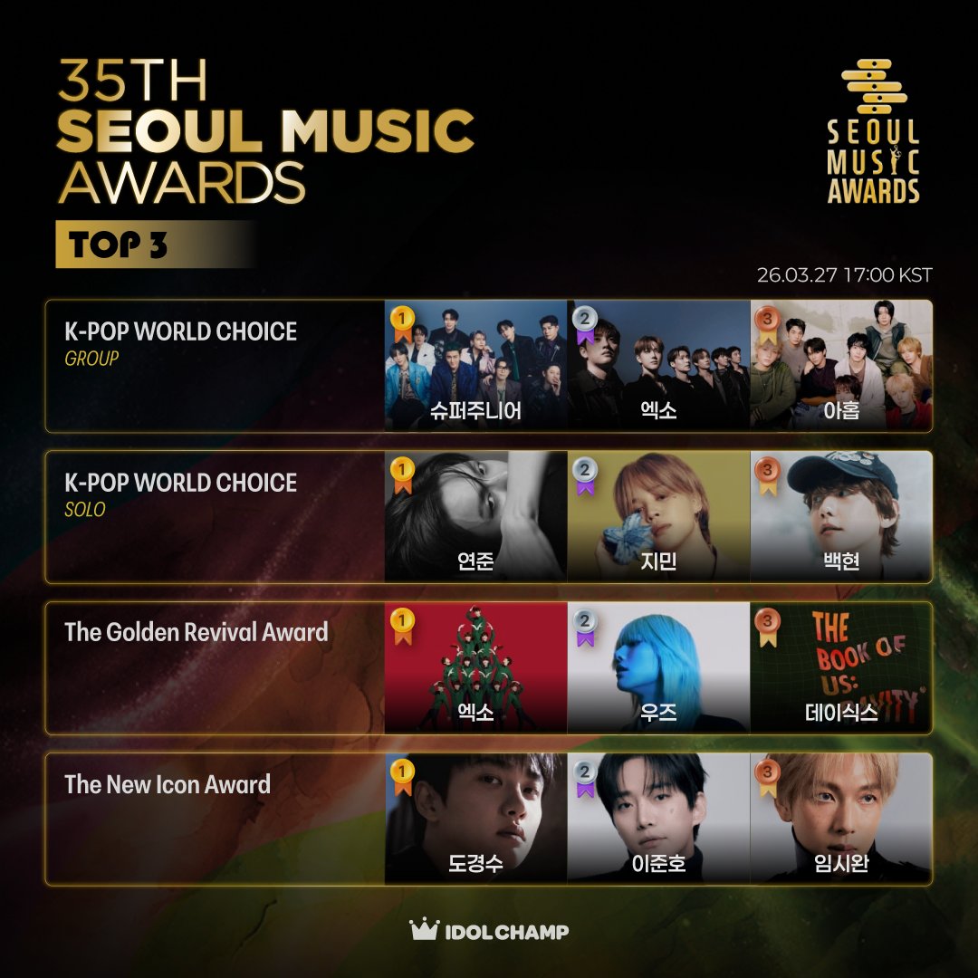 아이돌챔프 tweet media