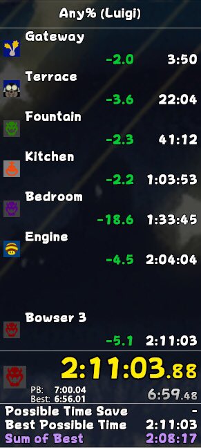 Payduck64 tweet media