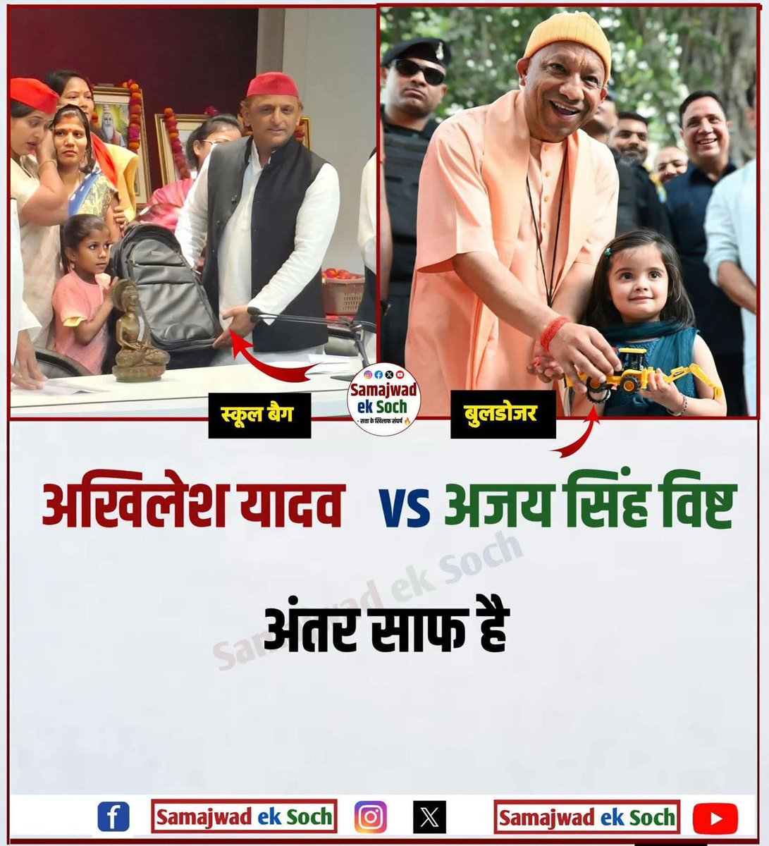 Samajwadi Party Media Cell tweet media
