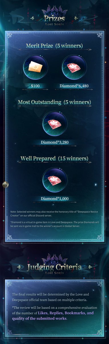 Love and Deepspace tweet media